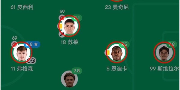 意甲：罗马对阵科莫！献祭进攻换防守？为什么罗马这么欺软怕硬