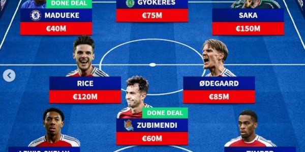 阿森纳新赛季主力阵：三新援重组攻防 萨卡赖斯打辅助