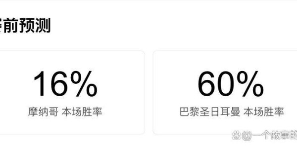 欧冠附加赛法甲内战：残阵摩纳哥主场迎战卫冕冠军巴黎圣日耳曼
